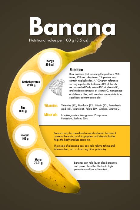 Fun Banana Facts: Discovering Fascinating Trivia about Everyone's Beloved Fruit