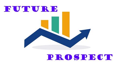Future Prospects and Exciting Ventures Ahead