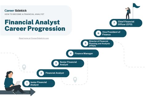 Future Prospects for Sisibanana's Career and Financial Well-being