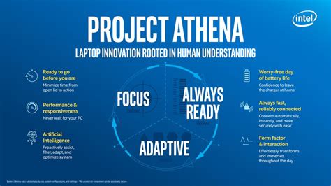 Future Ventures and Dream Projects: Athena Angel's Bright Path Ahead