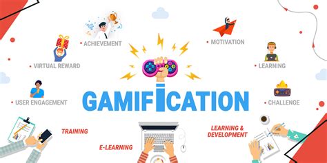 Gamification: Transforming Mathematics into an Exciting and Competitive Journey