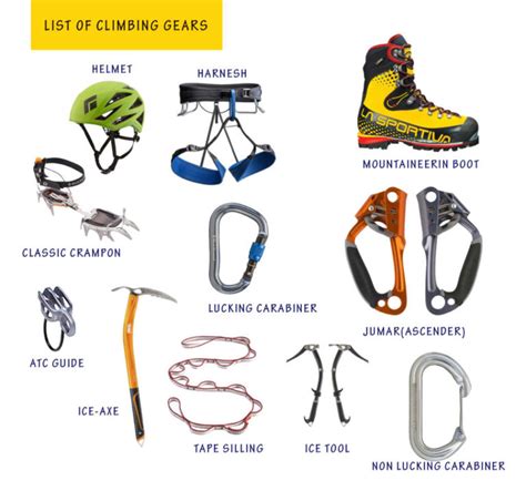 Gear and Equipment: Essential Tools for a Safe Ascent