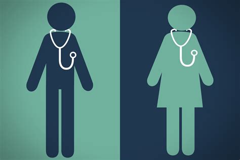 Gender Equality in Nursing: The Debate Surrounding Attire