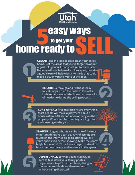 Getting Your Home Ready to Sell