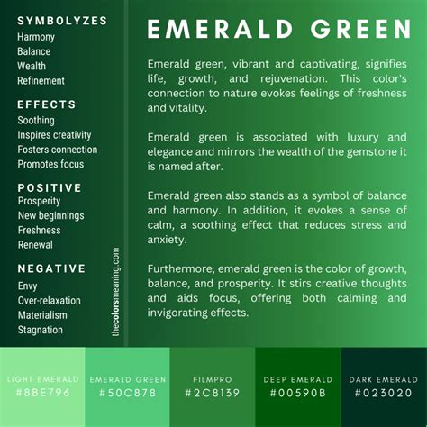 Going Green: The Symbolism and Meaning Behind Sporting Lively Emerald Footwear