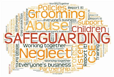 Guarding against Negative Patterns: Taking Precautions to Safeguard Your Child