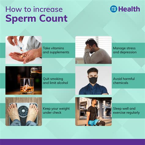 Habits and Practices that May Result in Decreased Sperm Quantity