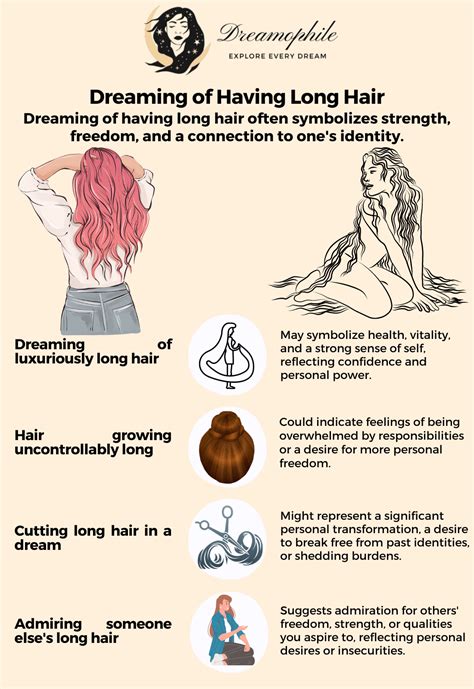 Hair Color and Dream Interpretation: Decoding the Message