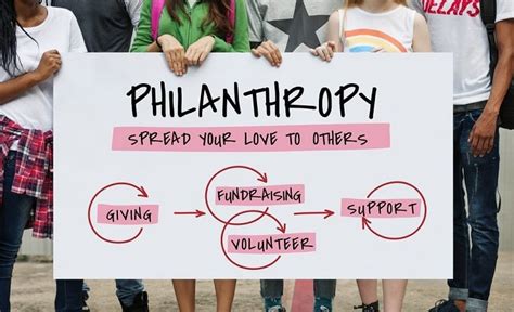 Hannah James and Philanthropy: Her Dedication to Giving Back