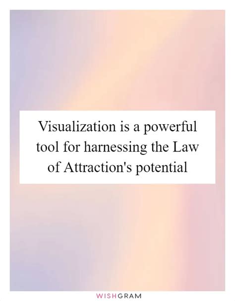 Harnessing the Potential: Powerful Strategies for Visualizing Achievements