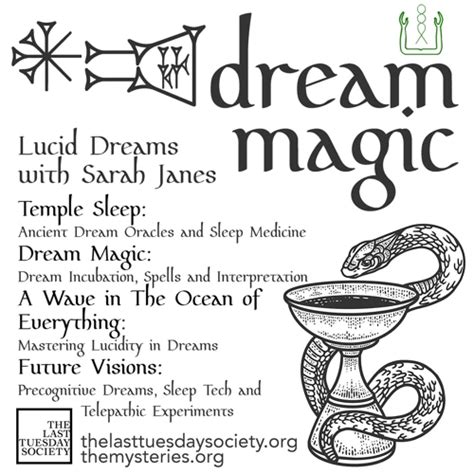 Harnessing the Power: Utilizing Dream Interpretation to Uncover Inner Strength and Transformation in Enigmatic Dreams Involving Serpent-Like Cobras