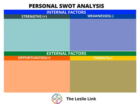 Harnessing the Wisdom of Serpent-Vehicle Visions: Utilizing Dream Analysis for Personal Development