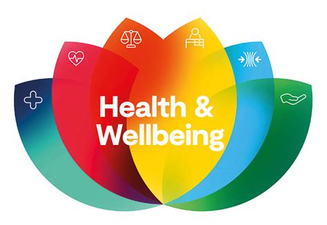 Health and Well-being Benefits