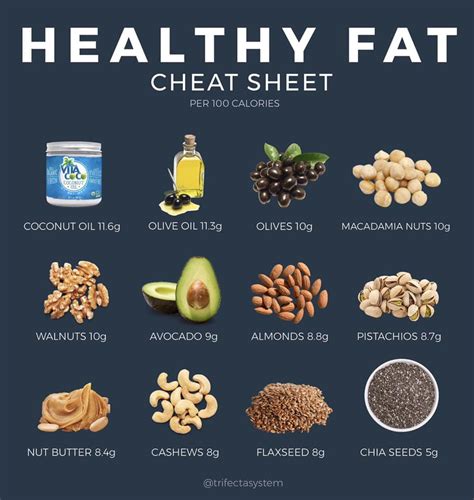 Heart-Healthy Fats in Pine Nuts