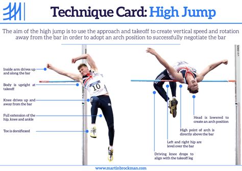 Height, Figure, and [Name]'s Approach to Fitness