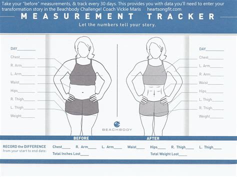 Height, Figure, and Fitness Journey