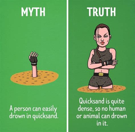 Height: Myth vs Reality