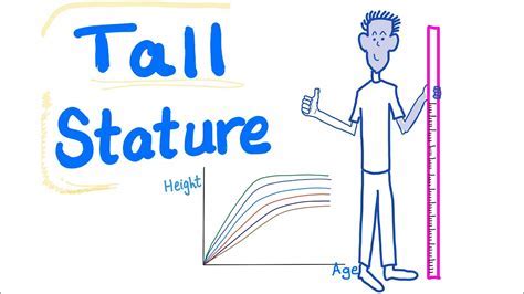 Height Matters: Exploring the Physical Stature of the Enigmatic Personality