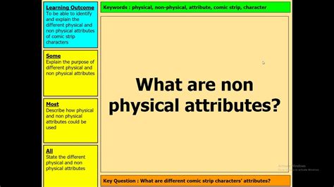 Height and Figure: Exploring Crampton's Physical Attributes