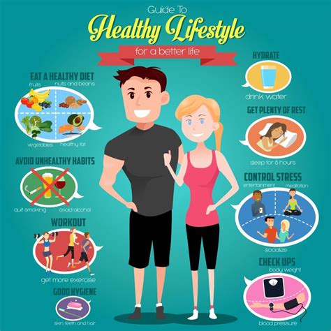 Height and Figure: Maintaining a Healthy Lifestyle