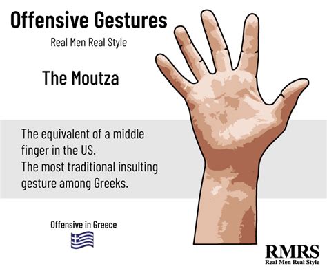 Historical Origins of the Rude Gesture