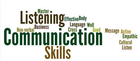 Honing Your Communication Skills: Effective Tools for Expressing Your Authenticity