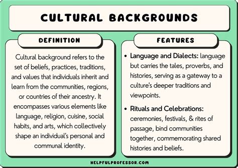 How Cultural and Personal Backgrounds Influence Dream Analysis