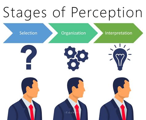 How Dreams Can Shape Our Perceptions and Influence Our Decision-making Process