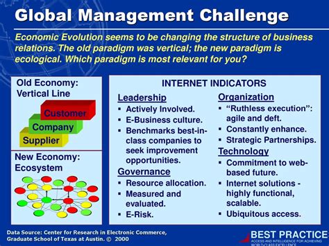 How money has emerged as a ubiquitous benchmark for success