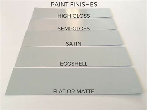 How to Achieve a Picture-Perfect White Paint Finish for Your Room