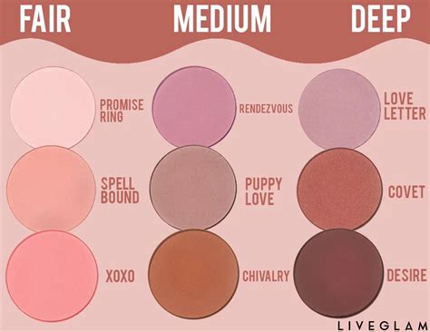 How to Find the Perfect Shade of Blush for Your Lingerie?