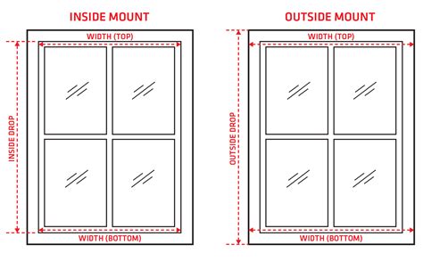 How to Measure Your Windows for Window Blinds