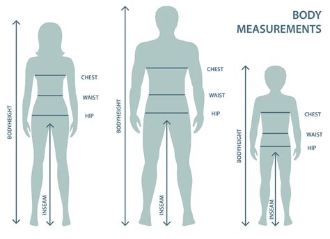 How to Measure Yourself for the Ideal Fit