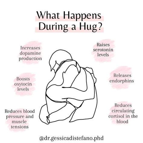 Hugs as Stress Relievers: How Embracing Can Promote Well-being