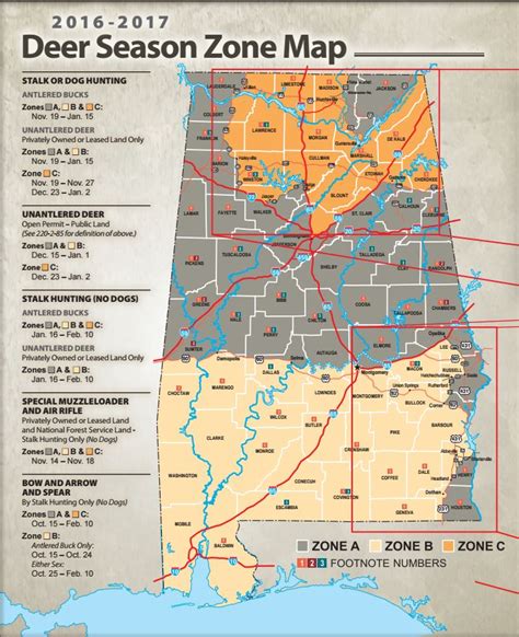 Hunting Regulations: Rules and Restrictions for Alabama Deer