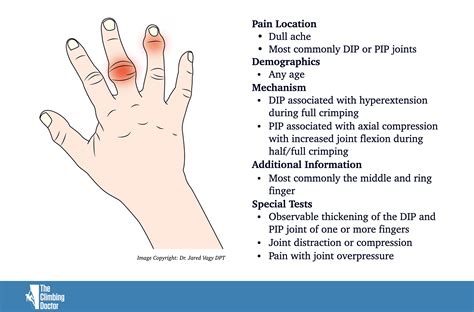 Identifying the Signs of Enlarged Digits