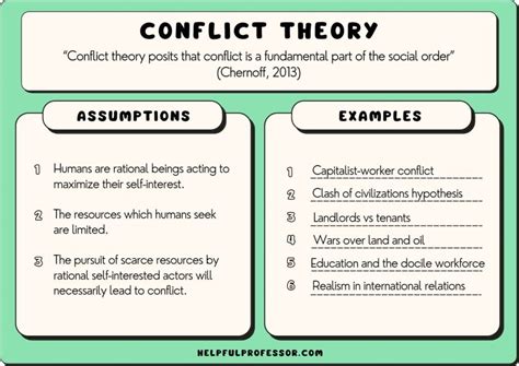 Imaginary Battlefields: Exploring the Psychological Benefits of Make-Believe Conflict