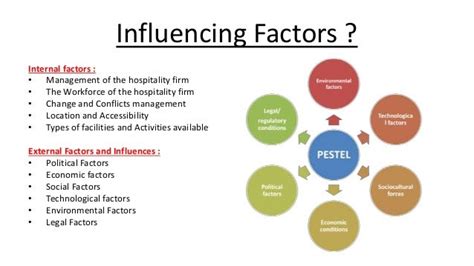 Impact and Influence in the Adult Industry