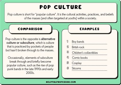 Impact and Influence on Pop Culture