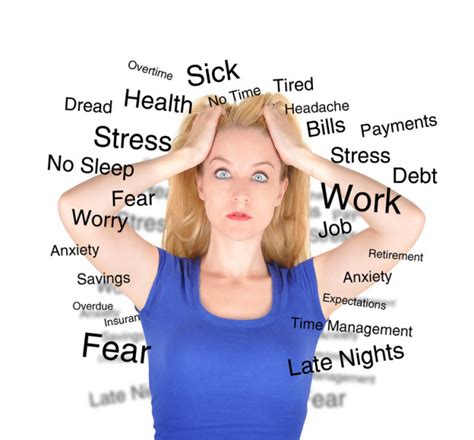 Impact of Life Stressors and Anxiety on Dream Manifestations