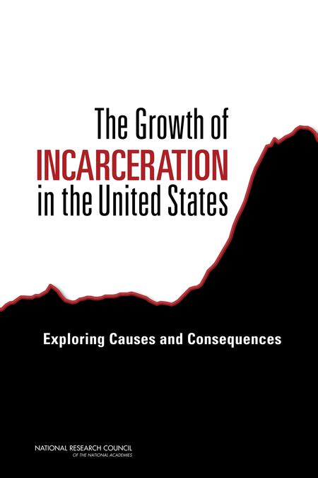 Imprisoned by Guilt: Exploring the Psychological Consequences of Incarceration Fantasies