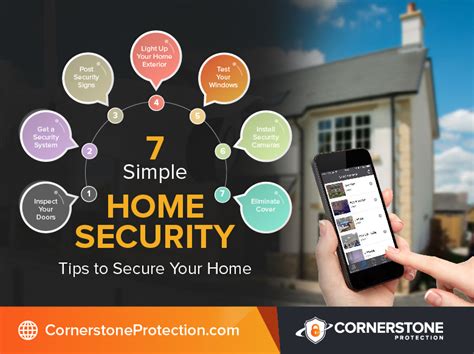 Improving Measures to Secure Your Home