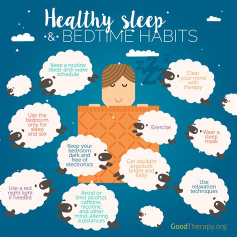 Improving Sleep Hygiene