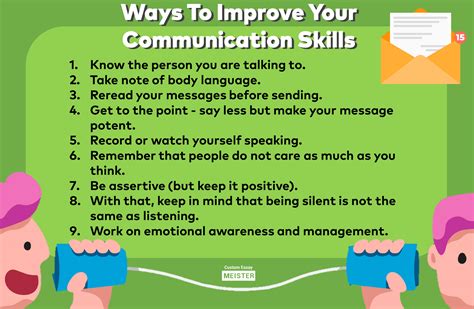 Improving Your Communication Skills