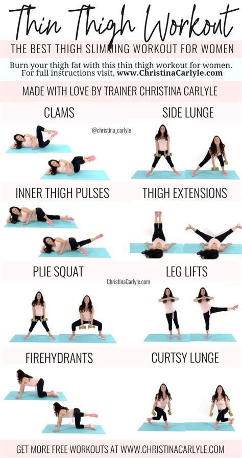 Incorporating Cardiovascular Workouts for Toned Thighs