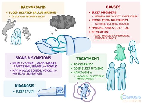 Indulging in the Enchanting Effects of Hypnagogic Hallucinations