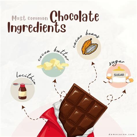 Ingredients matter: Choosing the finest components for your delightful confections