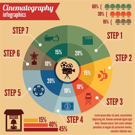 Initial Breakthrough and Entry into the Entertainment Industry