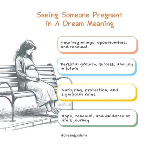 Insight into the Symbolism of Pregnancy in Dreams: Exploring the Significance