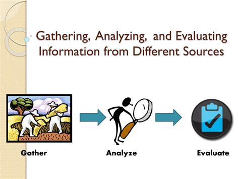 Insights for Analyzing and Comprehending Ear Reveries